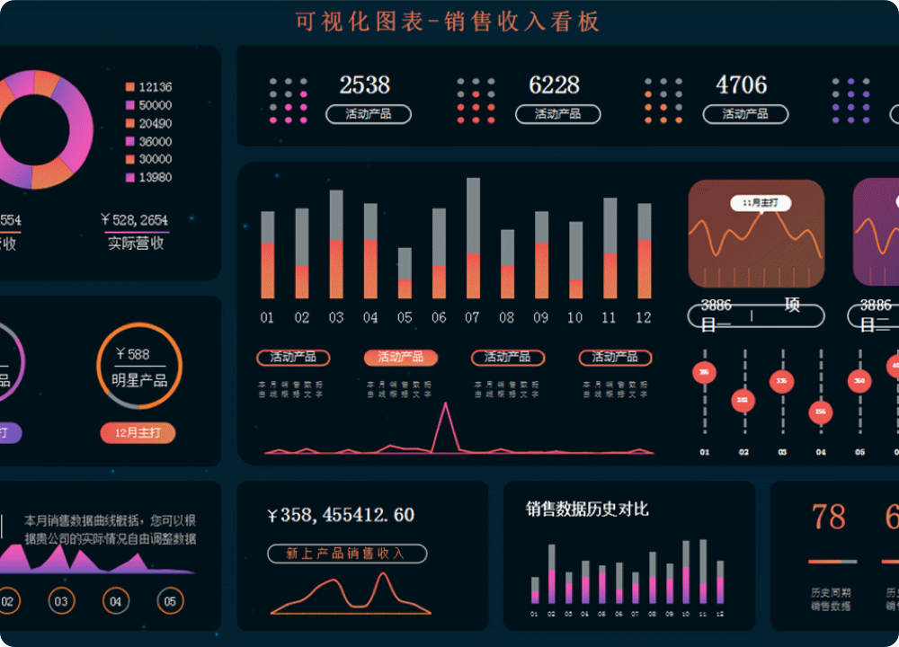 贪心科技