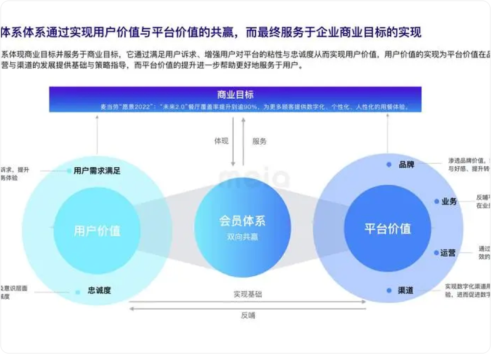 贪心科技